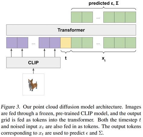 arXiv:2212.12137v1 [cs.CL] 23 Dec 2024