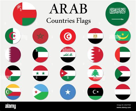 Arab Countries