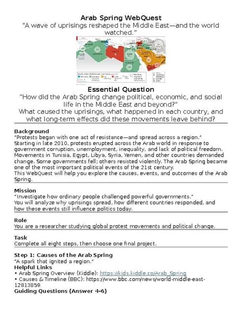 Arab Spring Web Quest Answer Key