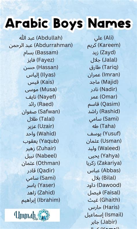 Arabic Boy Names