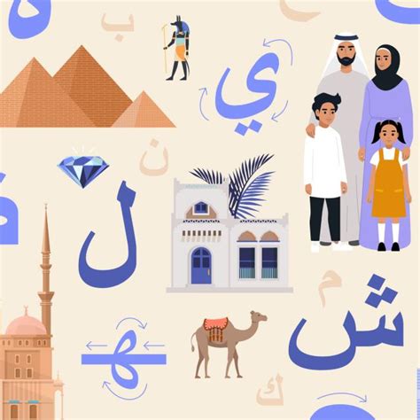 Arabic For Beginners Coursera Learning Arabic Writing - Learning Arabic Writing