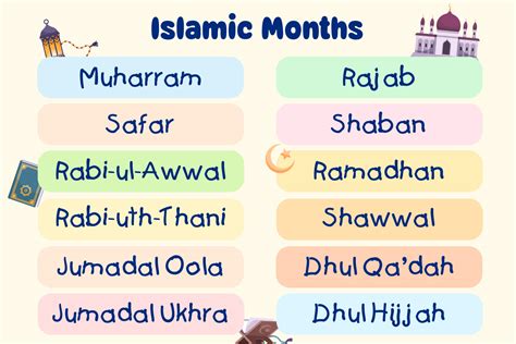 arabic months name naat