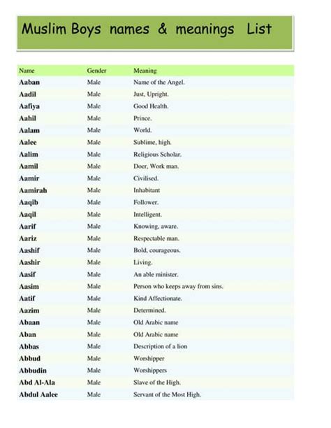 arabic names for boys with meanings pdf