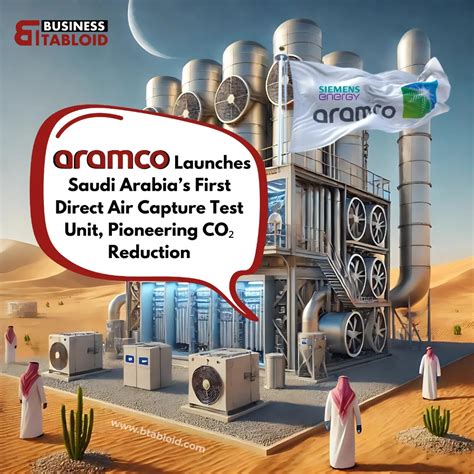Aramco Air Condition