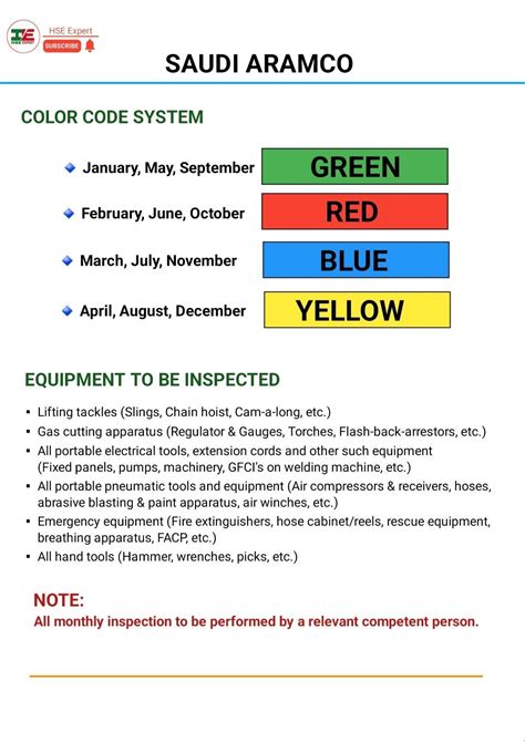 aramco standards color coding