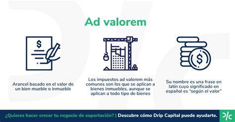 arancel ad valorem