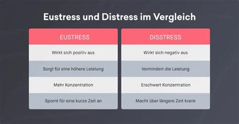 arbeitsstress symptome