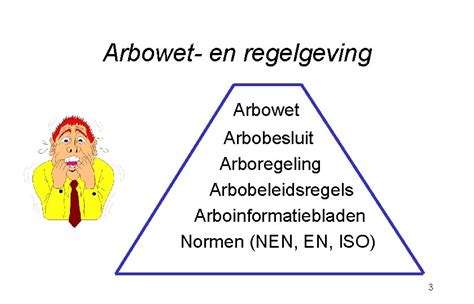 arbo functionaris betekenis
