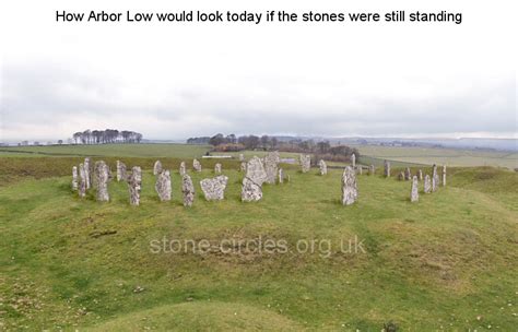 Arbor Low Stone Circle And Gib Hill Barrow