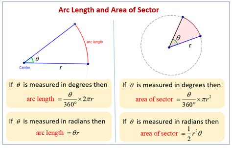 Arc Length And Sector Area Worksheet Answers