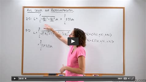 Image related to arc-length-parameterization