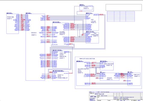 Read Online Arcam Dv137 User Guide 