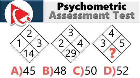 arcelo mittal psychometric test