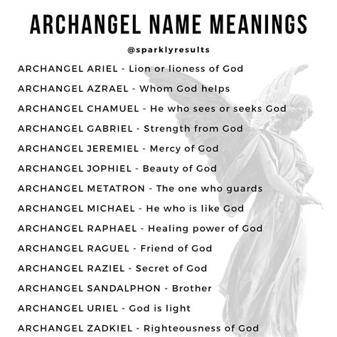 Arch Angels Names