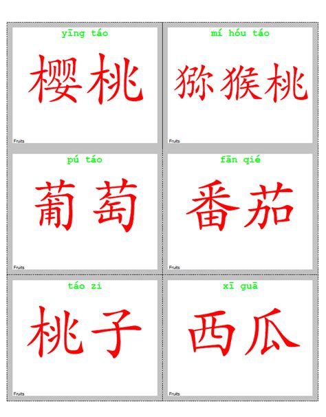 Arch Chinese Mandarin Chinese Flashcard Maker Chinese Numbers 110 Printable - Chinese Numbers 110 Printable