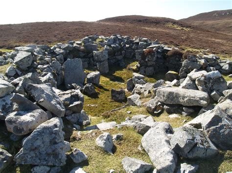 Full Download Archaeology Shetland Heritage 