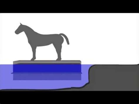 archimedes horse