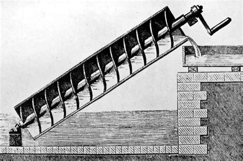 archimedes inventions that are used today