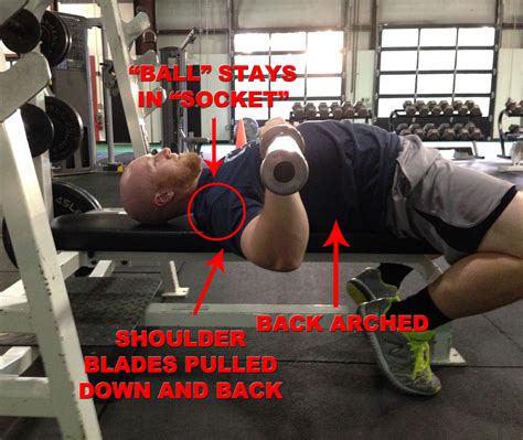Arching Back For Bench Press