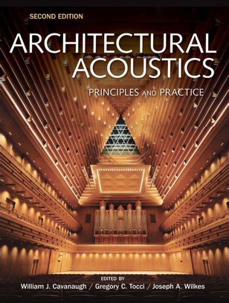 Architectural Acoustics Principles And Practice