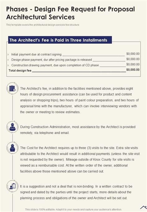 architectural fees letter