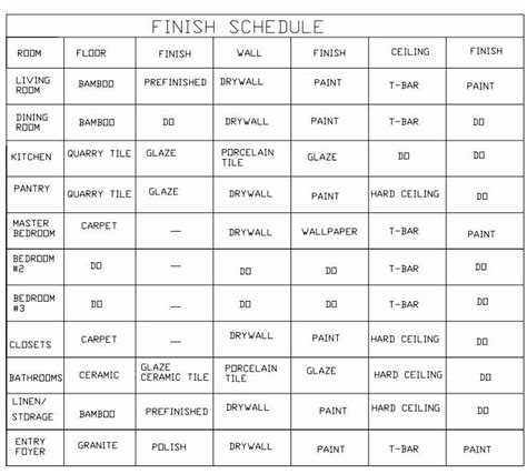 Read Online Architectural Finish Schedule Template 