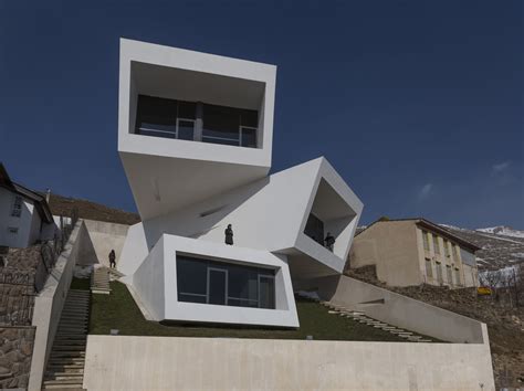 Architecture Inspirations