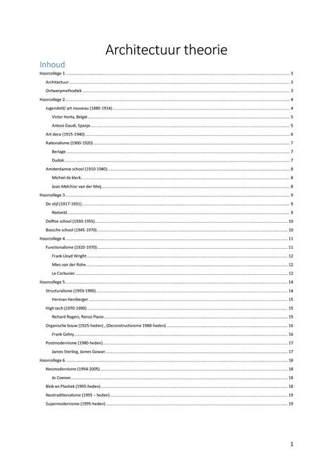 architectuur theorie
