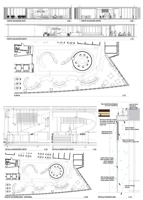 Arcor Proyecto 3