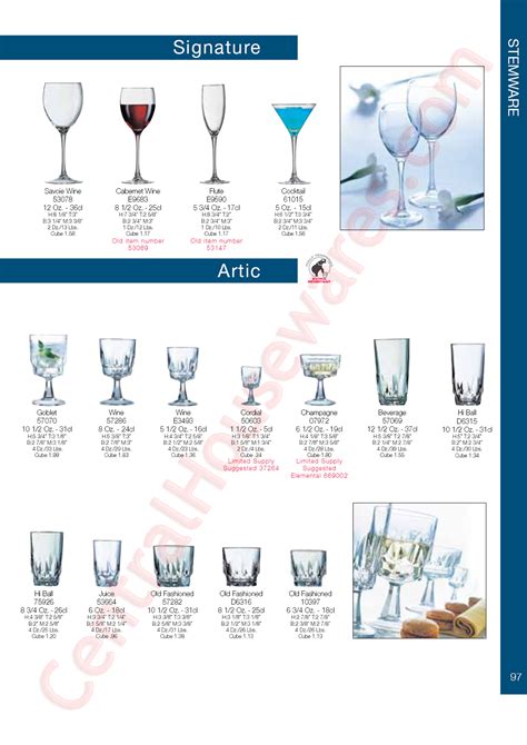 Arcoroc Glassware Catalogue