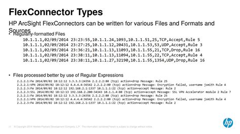 Full Download Arcsight Flex Connector Guide 