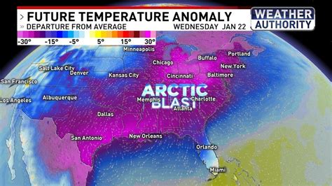 arctic blast florida