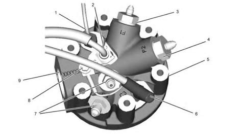 Ard Head Cat Engine