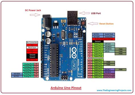 arduino uno datasheet