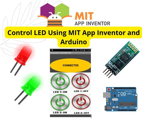 Read Online Arduino And Android Using Mit App Inventor 2 0 Learn In A 