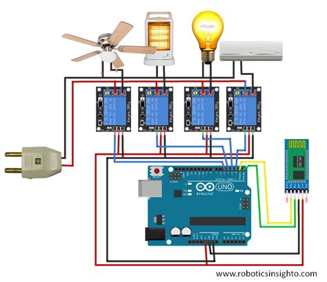 Full Download Arduino Projects Home Automation 