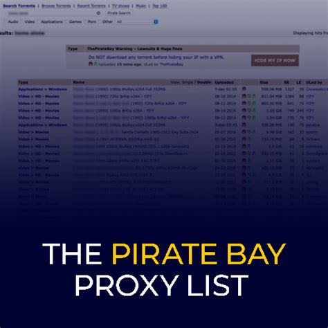 Are Bay Proxy