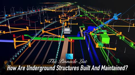Are Built And Maintained By Local State And Federal Governments