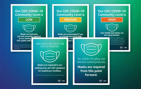 are cdc covid guidelines mandatory sign