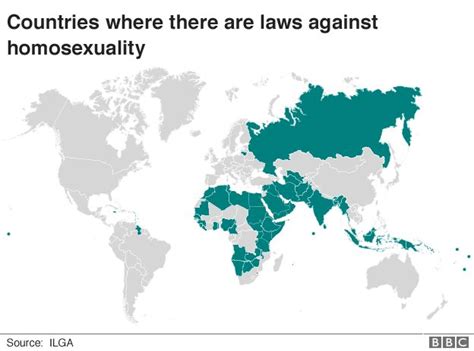are gays illegal