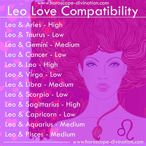 are leos good in relationships