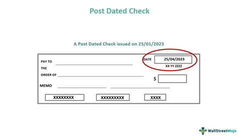 are post dated checks legal in ohio