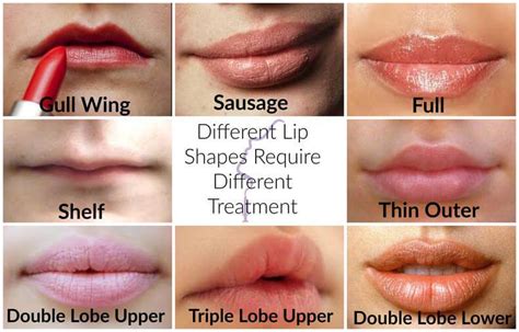 are small lips pretty than others