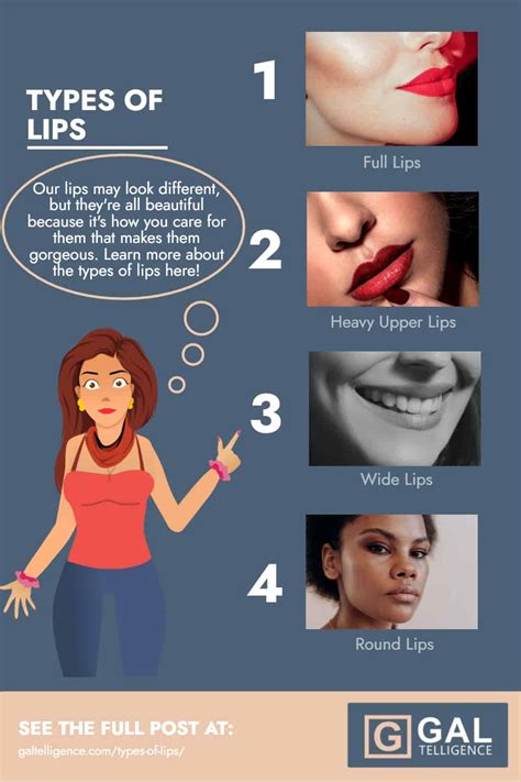 are thin lips more attractive women like men