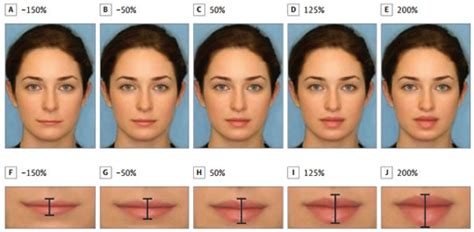 are thin lips attractive women to mens