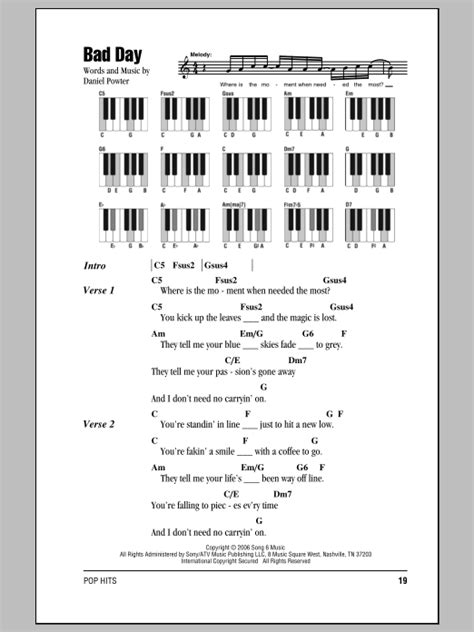are thin lips bad days chords piano pdf