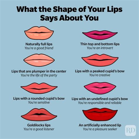 are thin lips dominant definition psychology