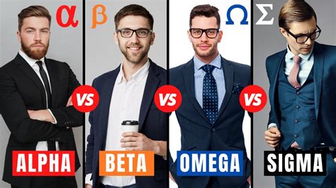 Are You Alpha Beta Omega Gamma Or Sigma Male