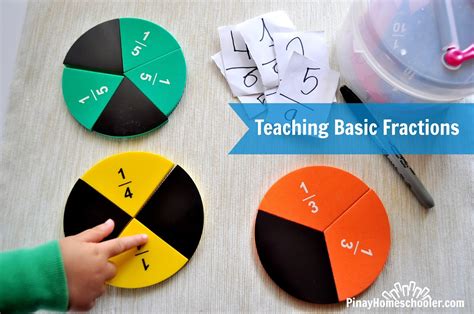 Are You Teaching Fractions To Kids Here Are Teaching Kids Fractions - Teaching Kids Fractions