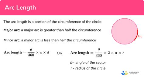 Area And Arc Length Perimeter Of Sectors Worksheetmath Sector Area And Arc Length Worksheet - Sector Area And Arc Length Worksheet